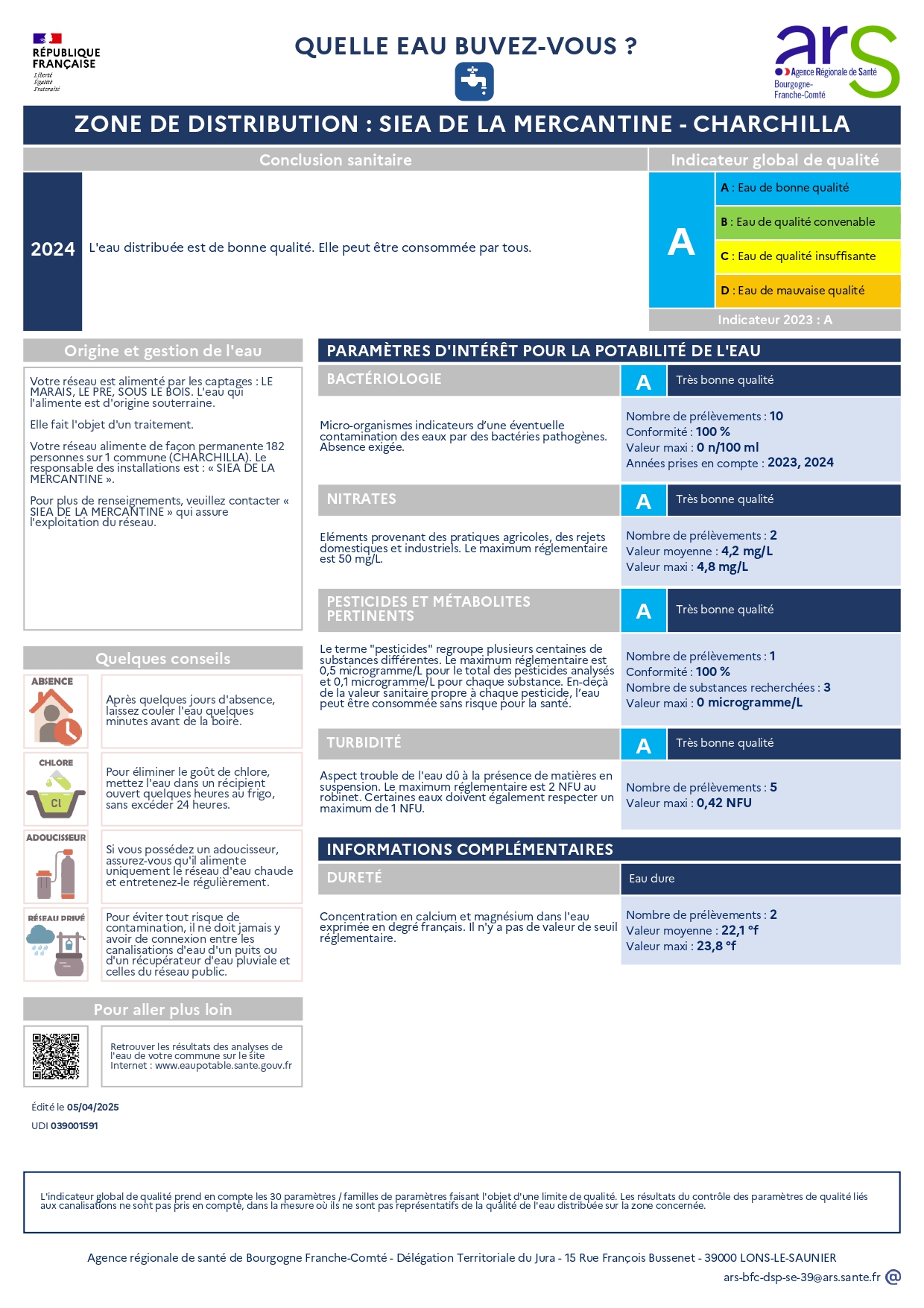 CHARCHILLA_Rapport_2024_page-0001.jpg